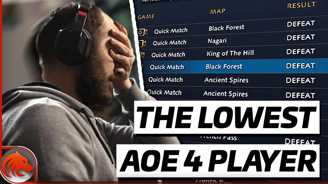 Casting the Lowest Ranked Player in the World ... 282 Rating! - Plastic League Legends Ep.1