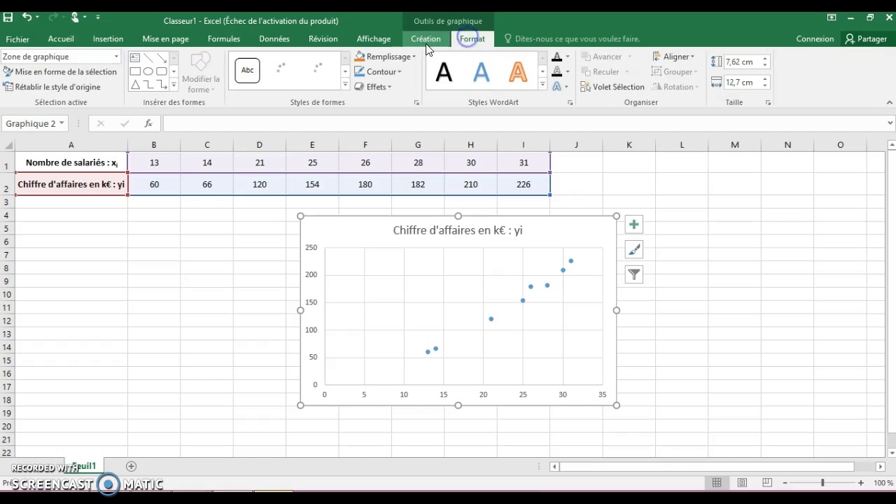 Tutoriel nuage de points avec ajustement affine sous EXCEL