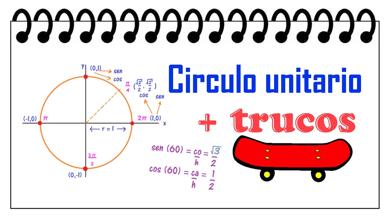 CÍRCULO UNITARIO | + TRUCOS para obtener los valores de SEN y COS en 30°, 45°, 60°, 90° MUY FÁCIL!