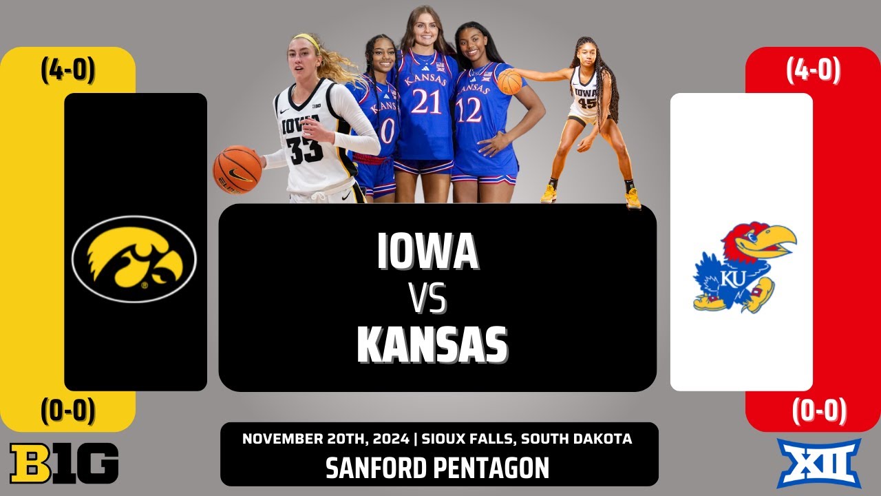 Iowa vs Kansas | NCAA Women's Basketball | 11.20.24