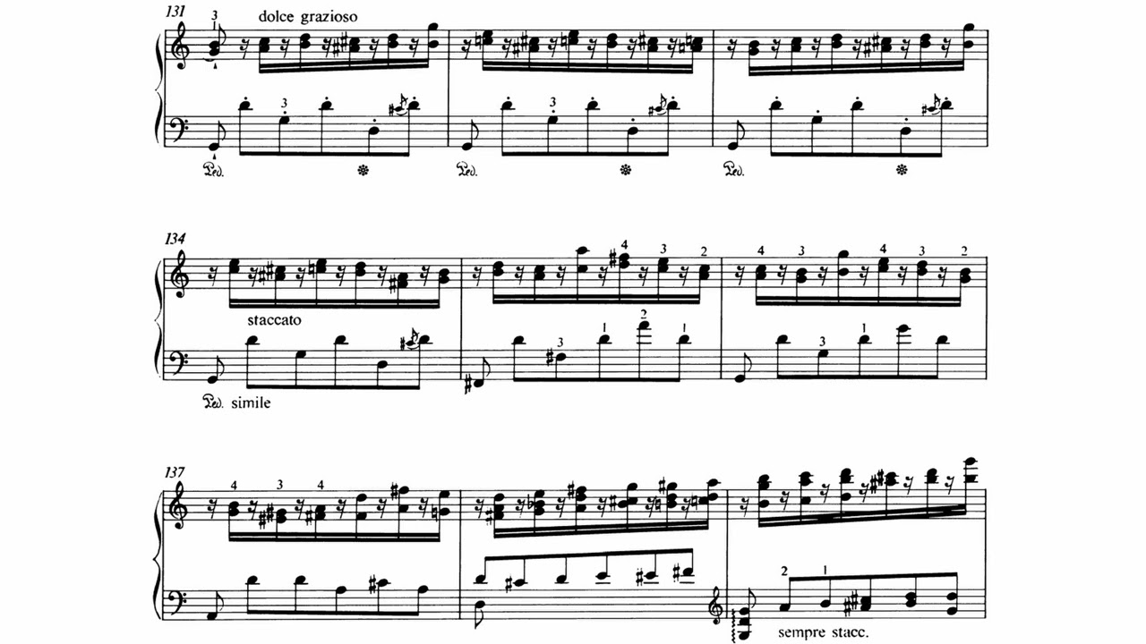 Liszt – Gaudeamus igitur: Humoreske, S509 (Howard)