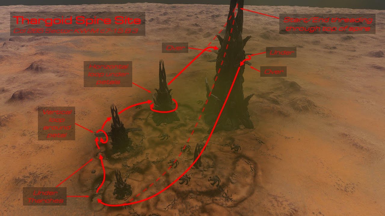 Elite Racers: The Cocijo Challenge (spire ship racing)