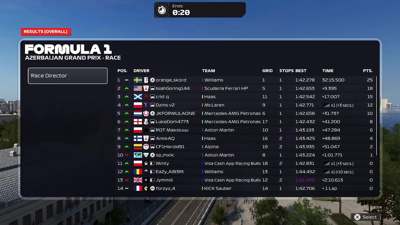 AR25 Baku T3