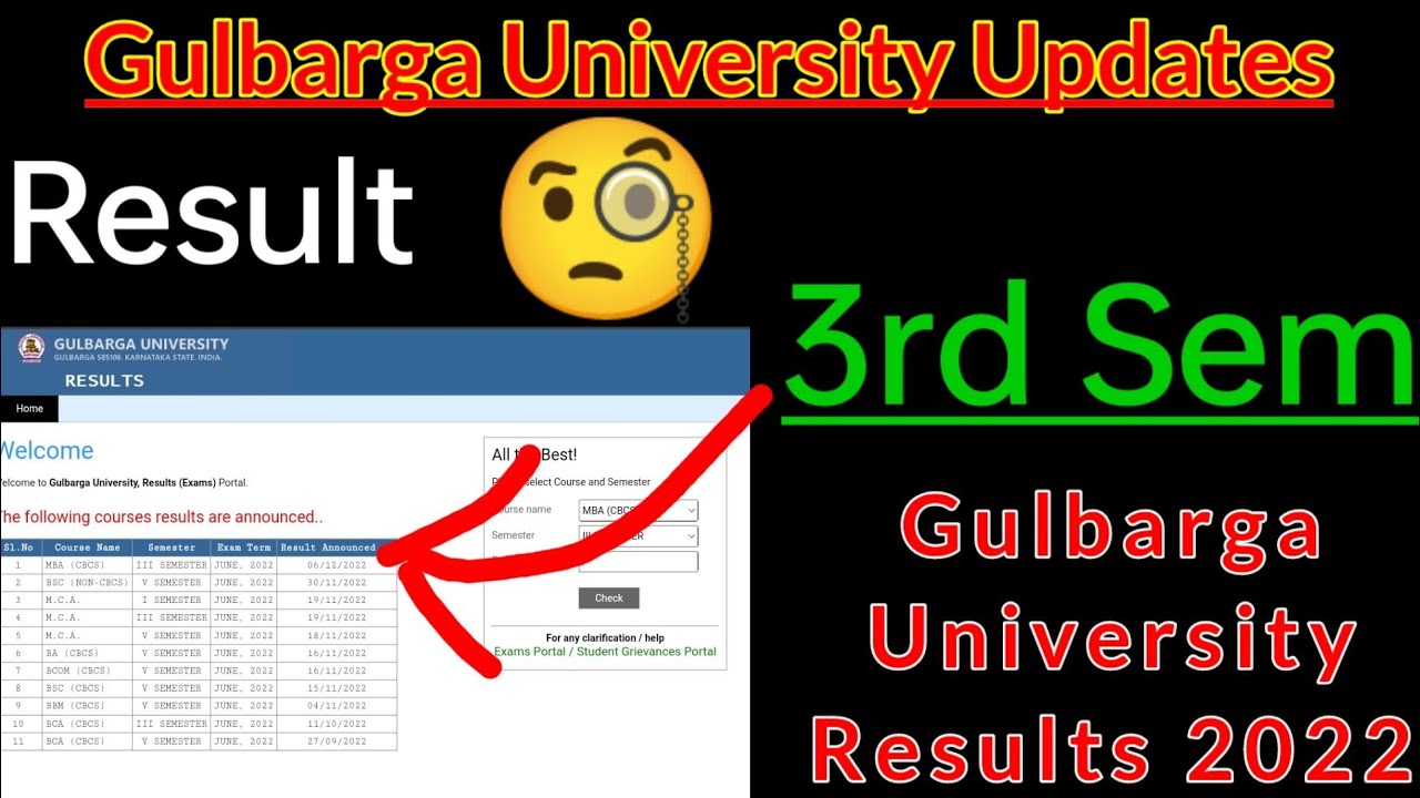 3rd Sem Results Gulbarga University CBCS Karnataka Post graduate MBA Course Results 6 December 2022