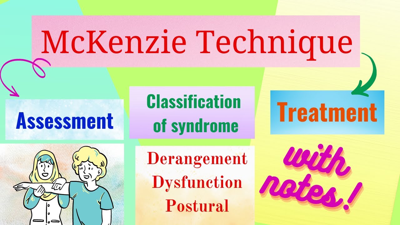 McKenzie Technique || notes || spinal extension || important points