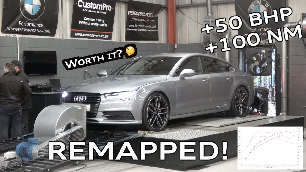 Remapping the A7!