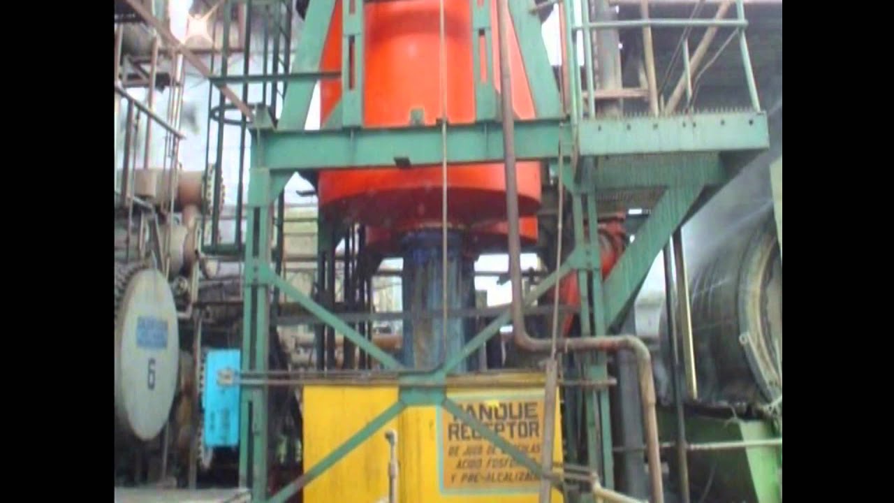 Produccion de Azucar y Alcohol de Ingenio la Gloria S.A.