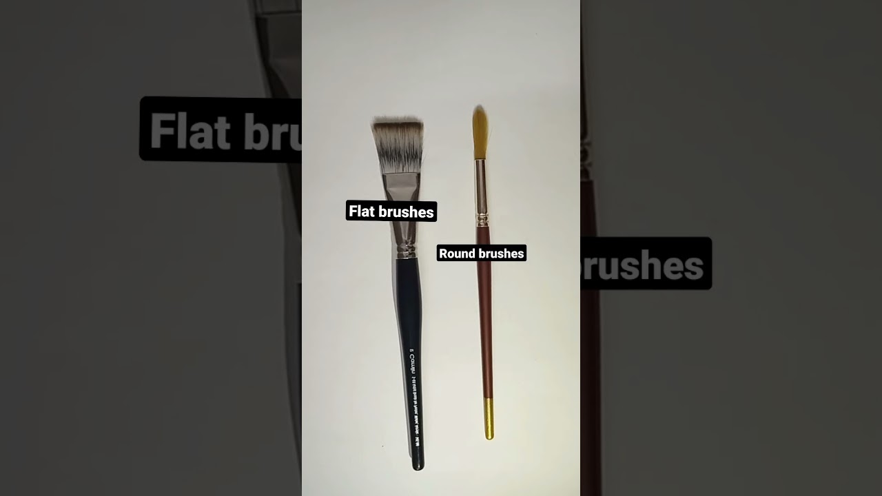Types of Painting Brush!