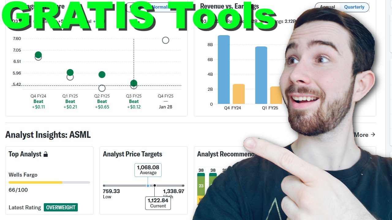 Deze tools maken aandelen analyseren zoveel makkelijker!