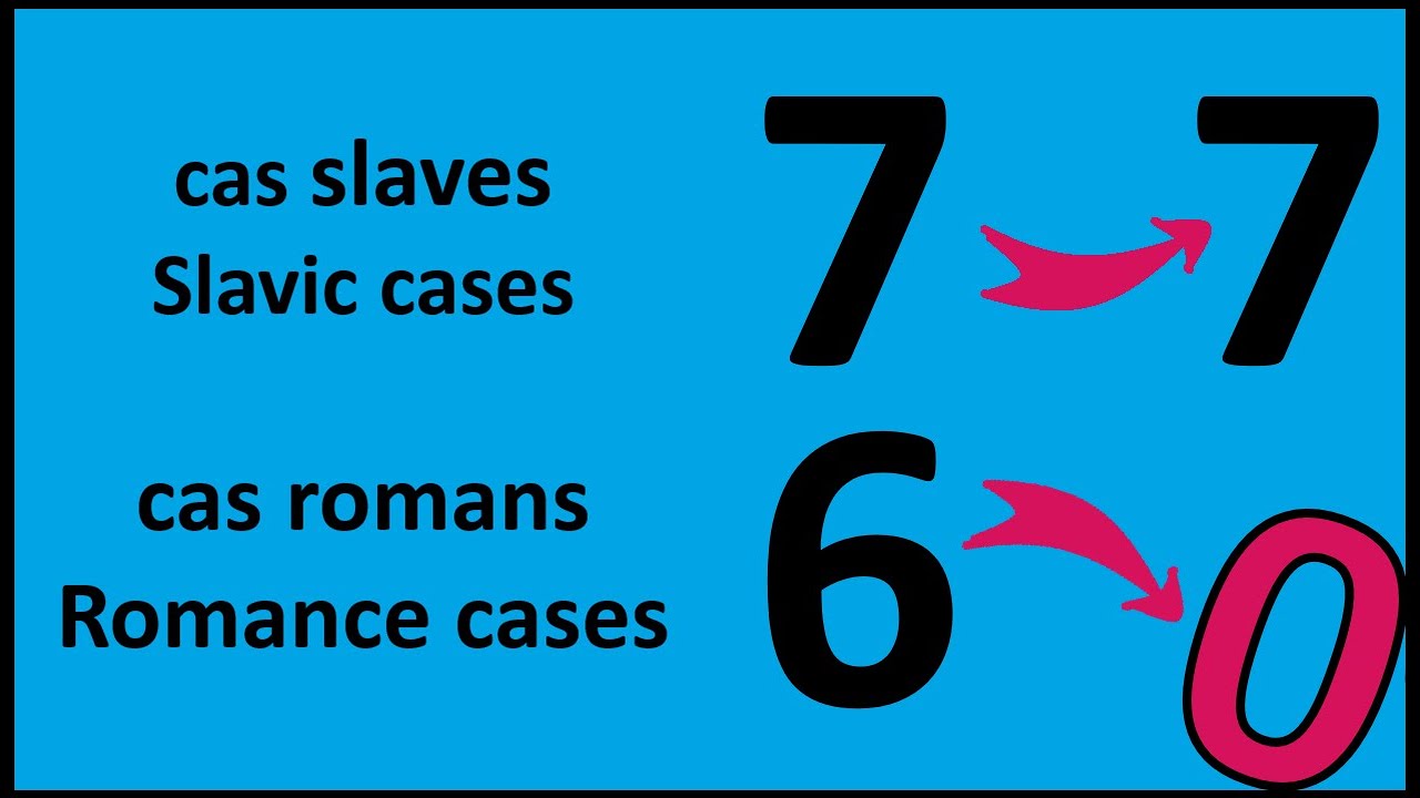 Cas ROMANS vs SLAVES : Que s'est-il passé ? (feat @Quid neuf ?)