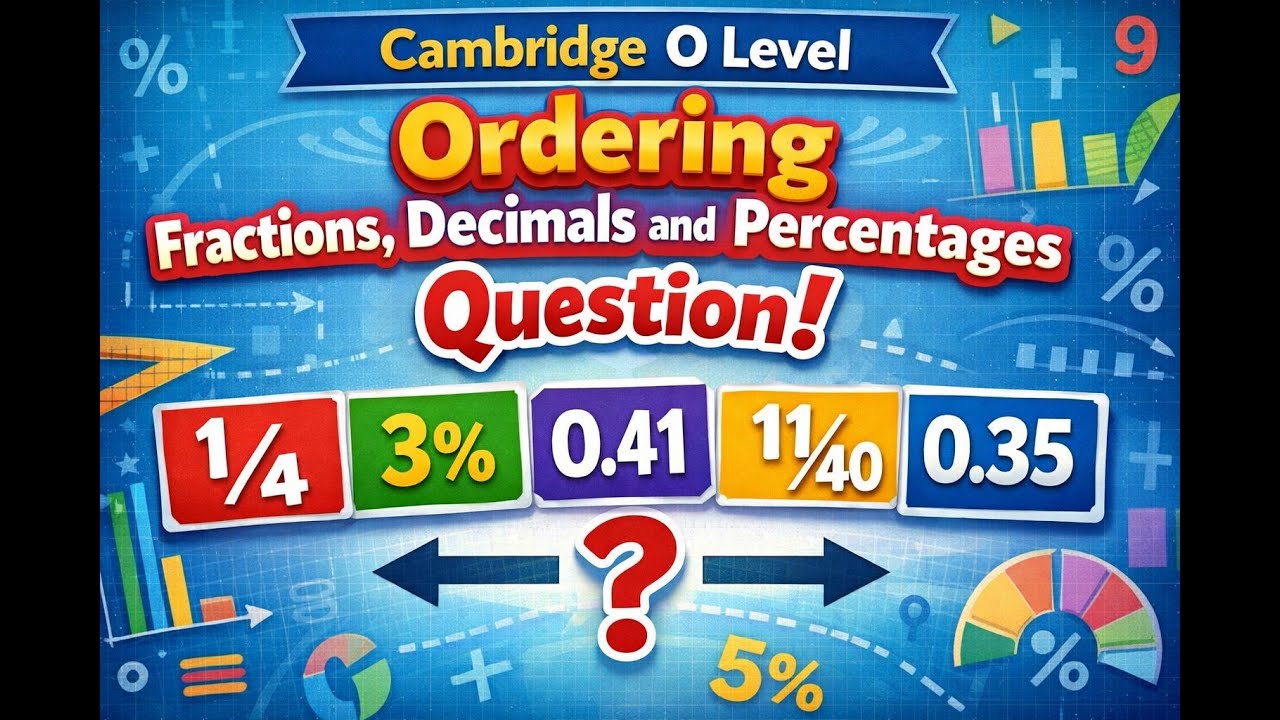 Ordering Fractions decimals and Percentages | Example