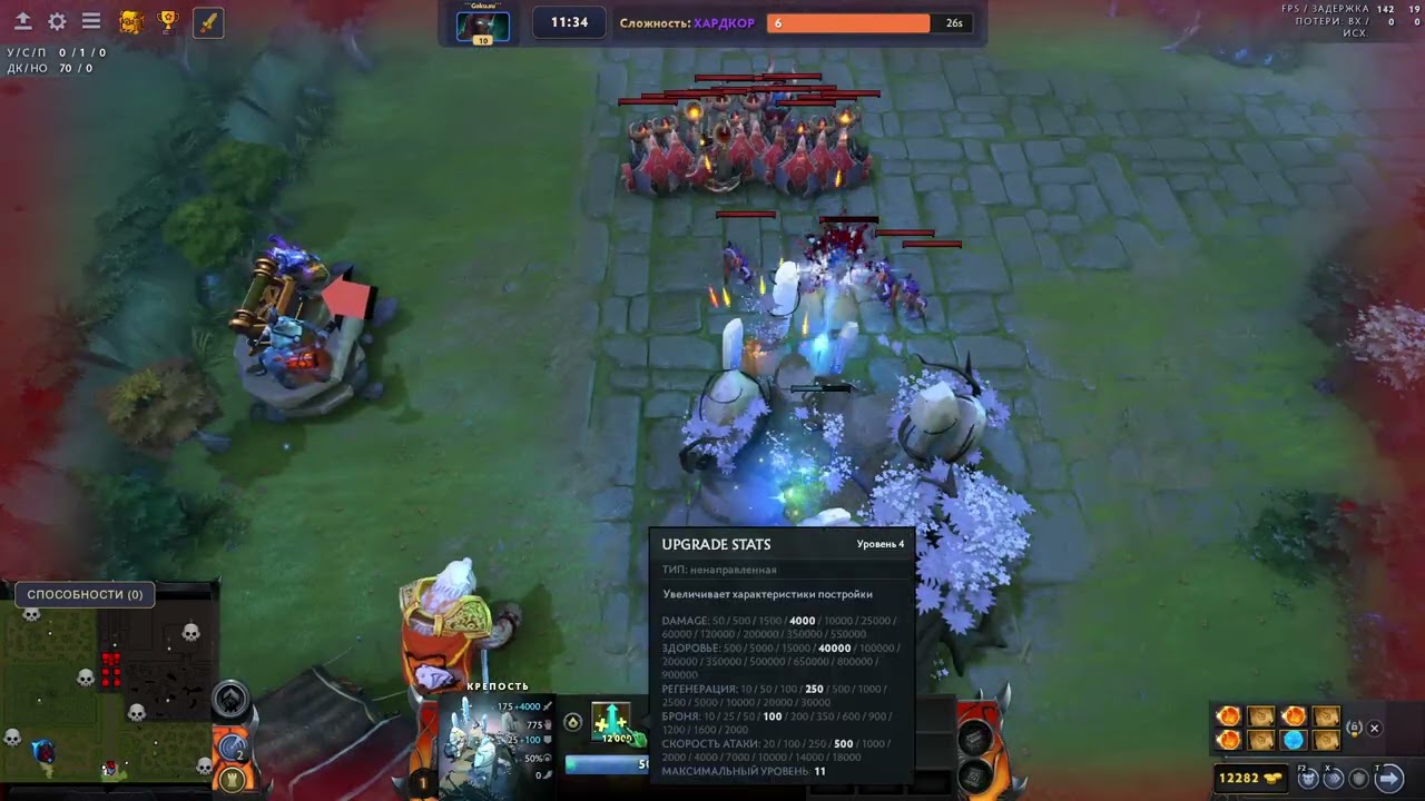 Terrorblade в IMPERIAL DEFENDERS хардкор