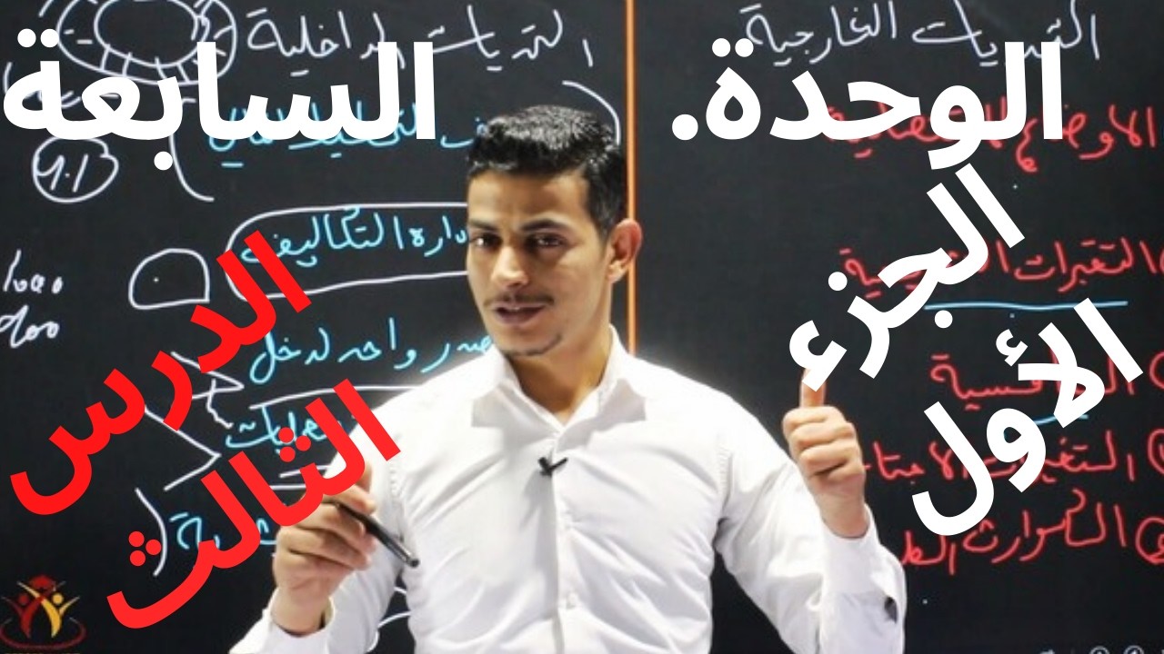 الثقافة المالية | الفصل الثاني| الوحدة السابعة| الدرس الثالث | التحديات والحلول