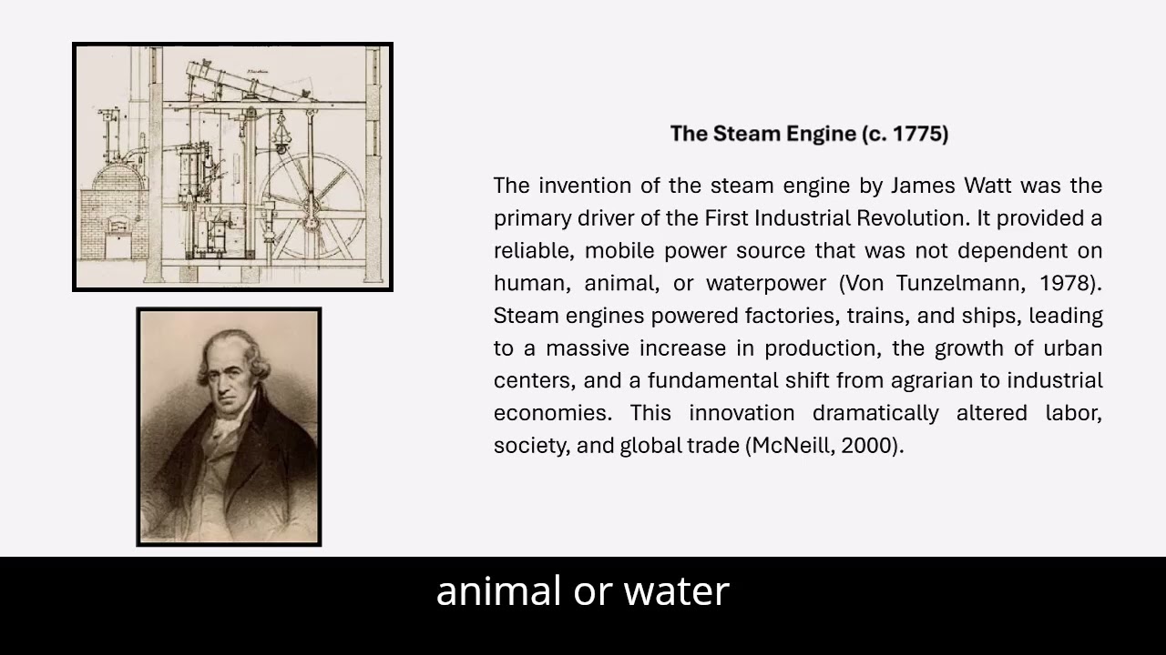 AI is Transformative Technology