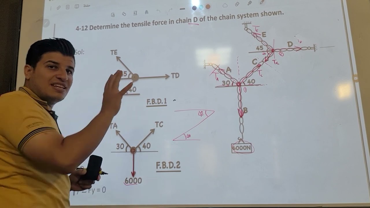 شرح الاتزان مع سؤال مهم جدا