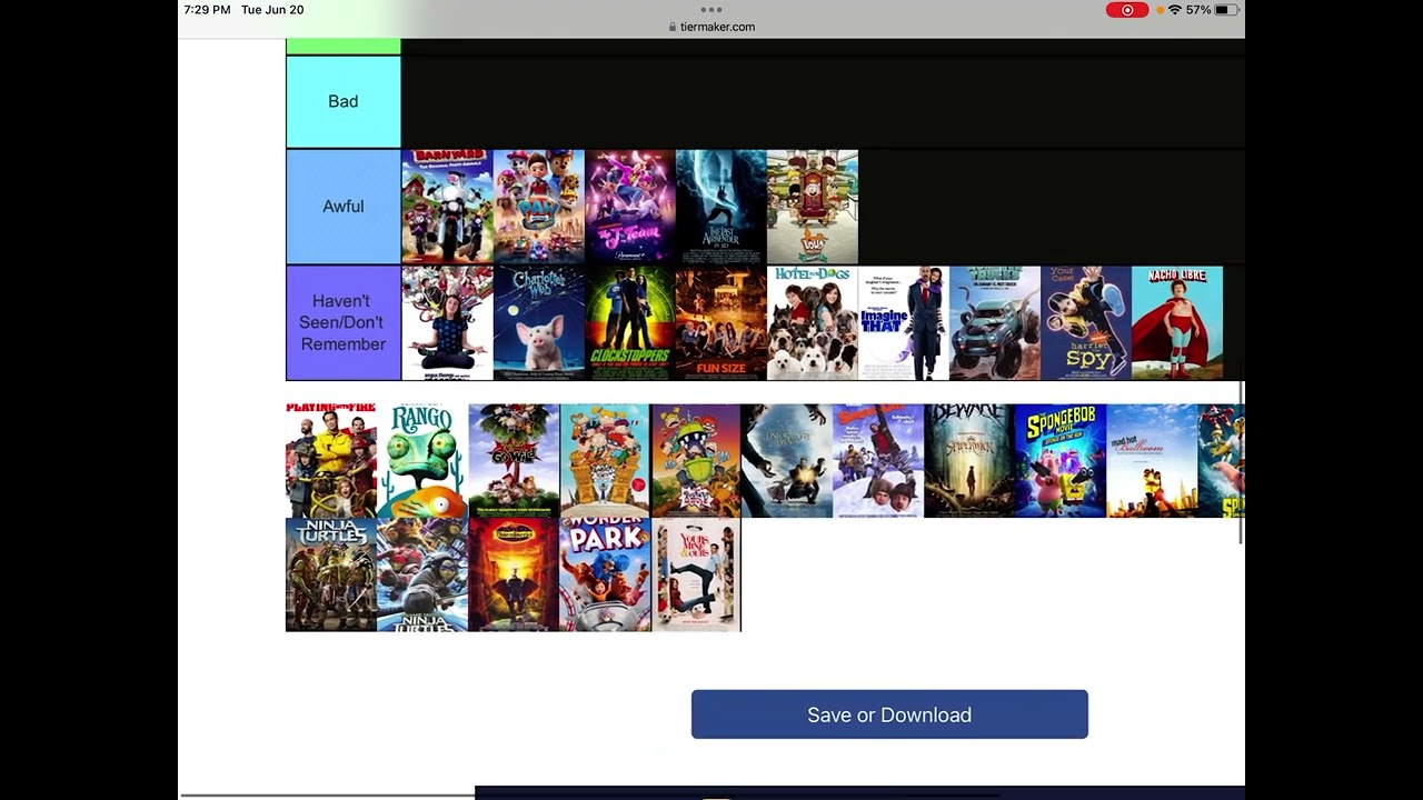 Ranking Nickelodeon, movies, tier list￼