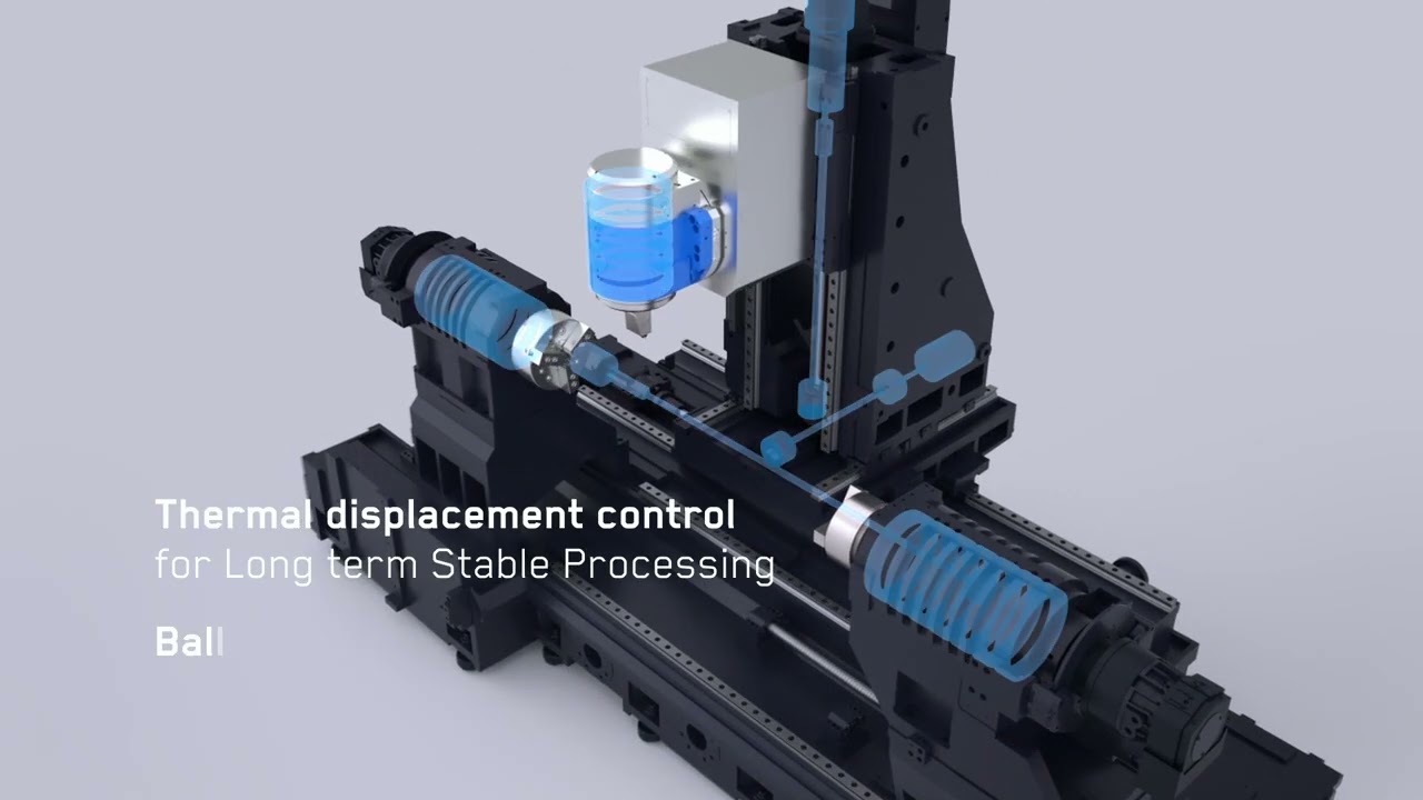 i2 | Integrated Multi-Tasking Machine | Hwacheon Asia