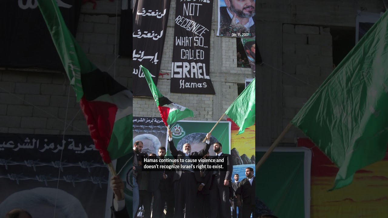 What is Hamas, the group that is at war with Israel?