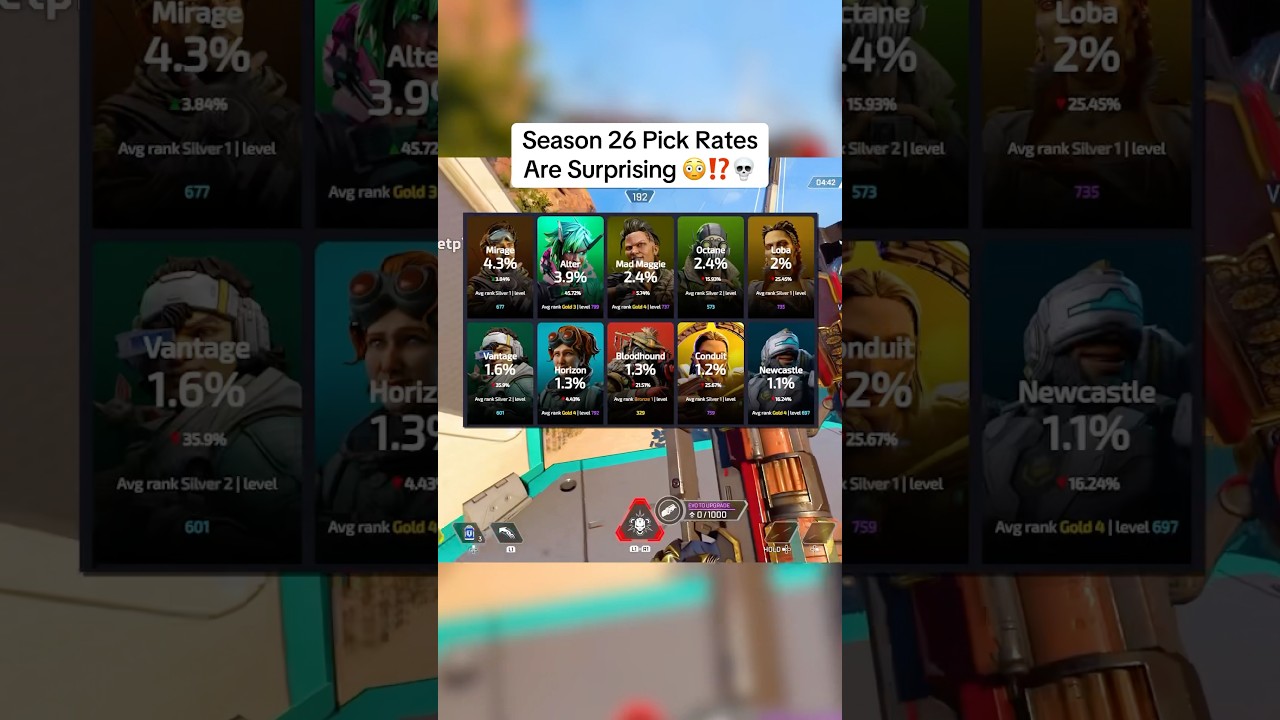 Season 26 Pick Rates Will Surprise You!