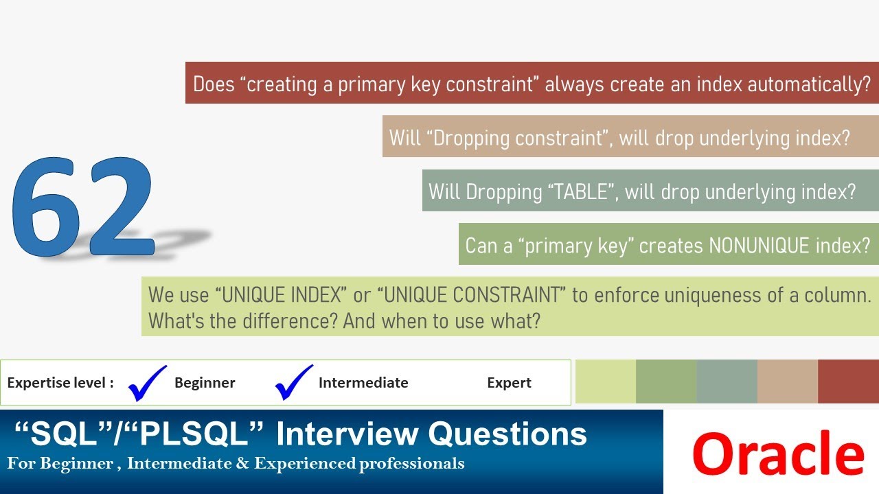 Вопросы для собеседования по Oracle PL SQL | Вопросы для собеседования, связанные с ограничениями...