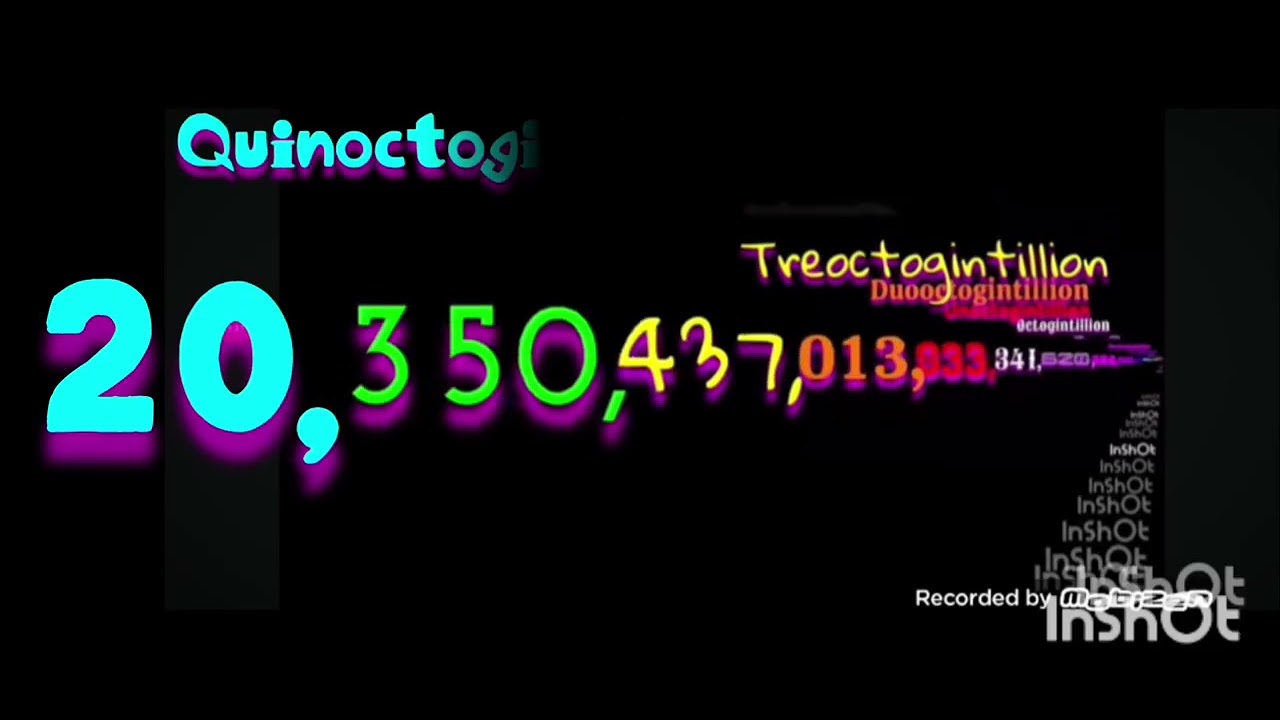 Numbers 1 to 1 Nonagintillion with sound part 6 and @kachysworld by @RydersNumberVideos