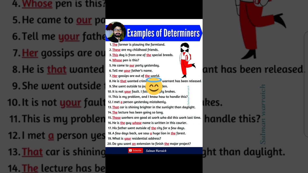 Determiners in English Grammar| Example of Determiners| Determiners  #english few/ many/ much