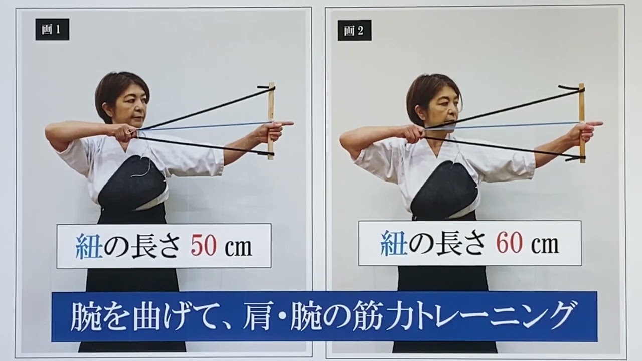 20.猿腕の治し方