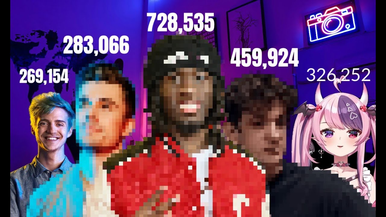How Much Money Did The Top 5 Most Subscribed Twitch Streamers Of All Time