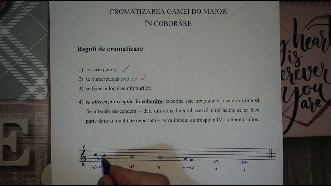 Cromatizarea gamei Do Major &icirc;n cobor&acirc;re