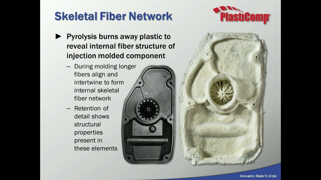 Intro to Long Fiber Composites & PlastiComp