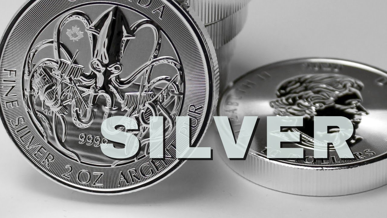 SILVER - Support & Resistance (SnR)