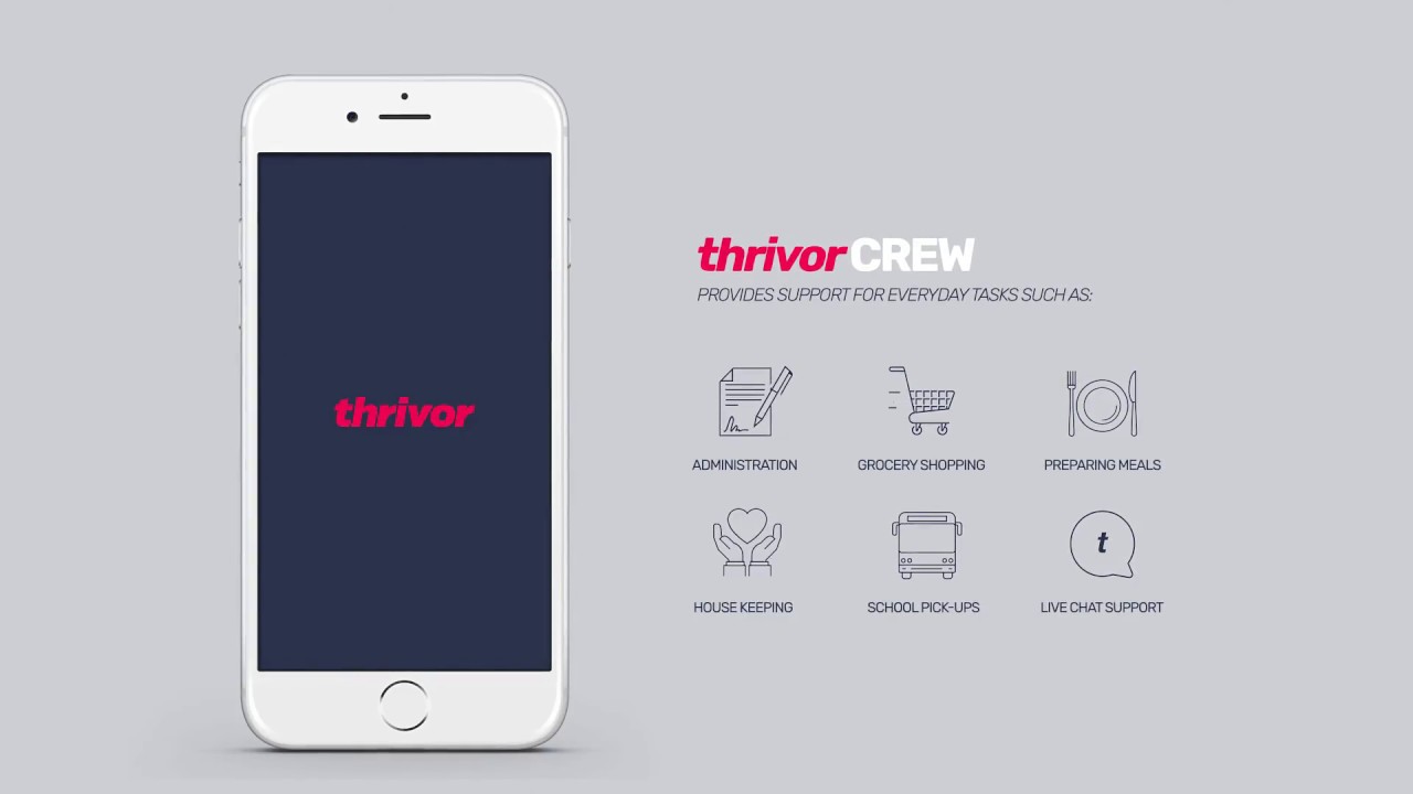 Thrivor features + thrivorCREW