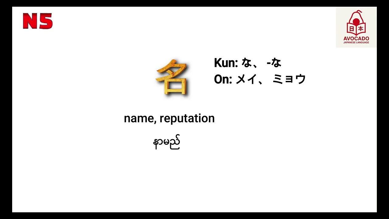 N5 & N4 Level - 口 (Mouth) ပါသော ခန်းဂျီးများ || 口 (Mouth) Radical Kanji List for JLPT N5 & N4