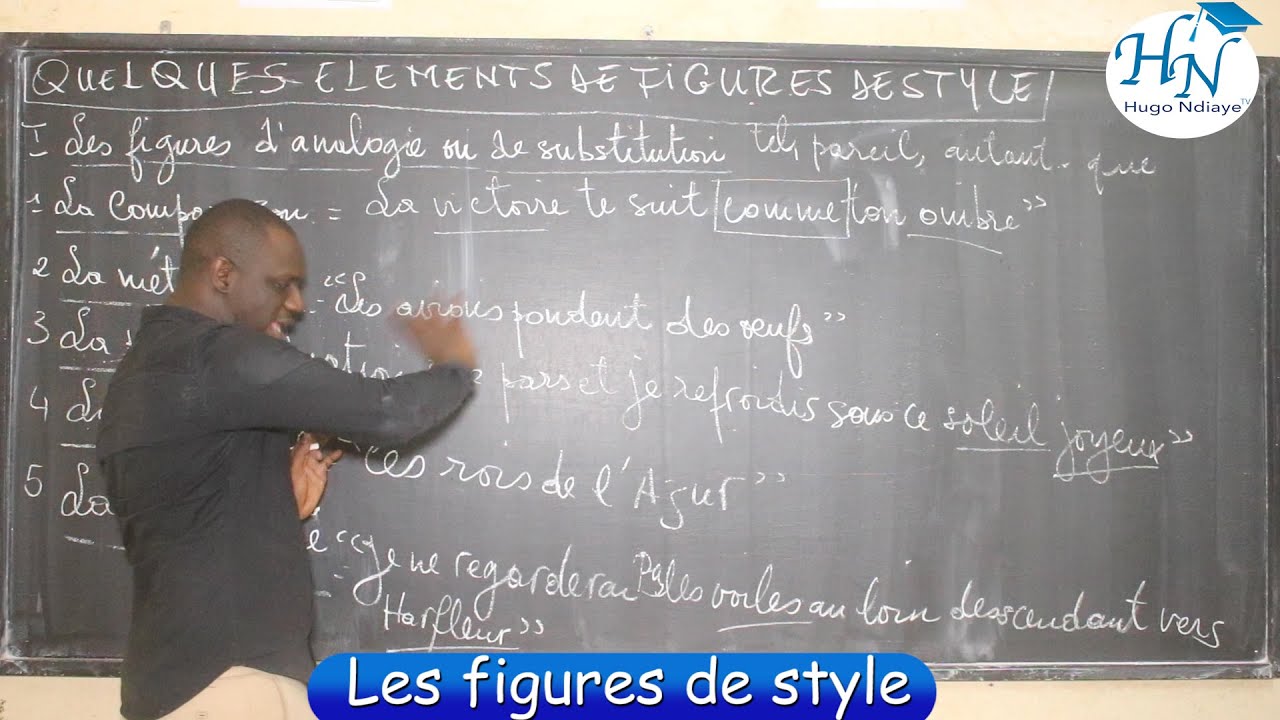 les différents figures des styles