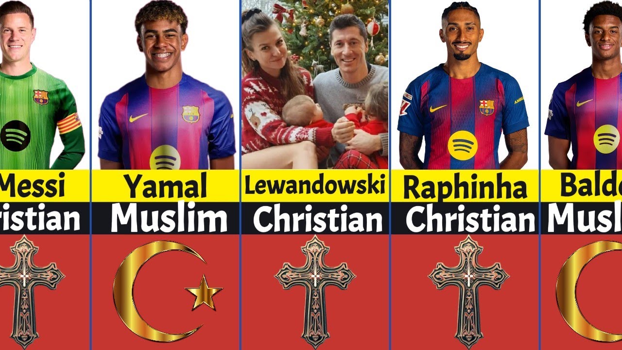 La religion des joueurs du FC Barcelone 🎄⚽ (Effectif 2025/2026)