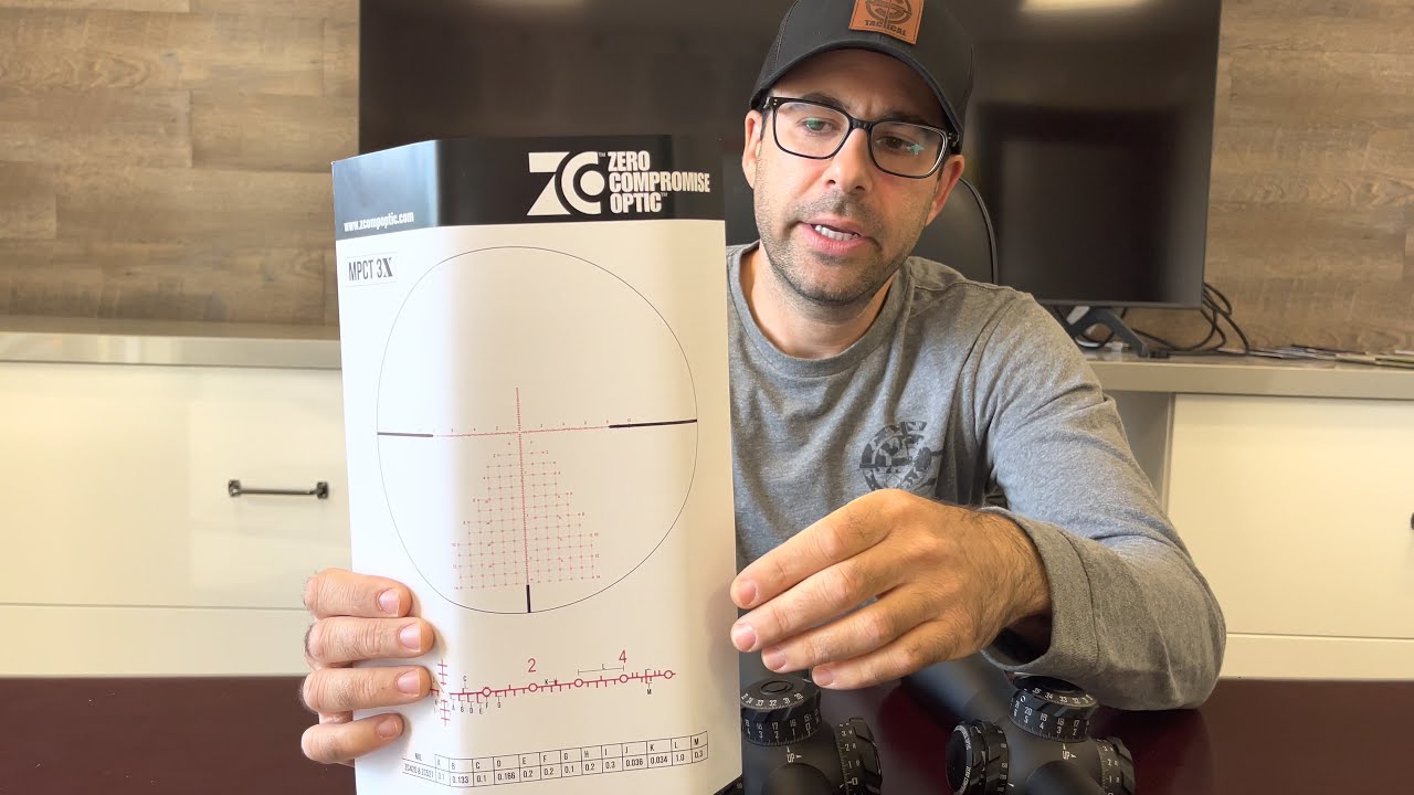 Zero Compromise Optic Non-Locking Elevation (NLE) Turret Option