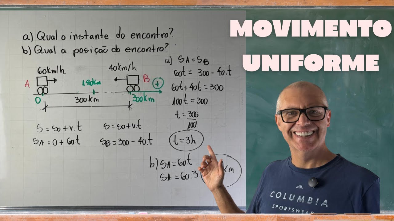MOVIMENTO UNIFORME  I ENCONTRO DE MÓVEIS I #física #mru #ensinomédio #cinematica #enem