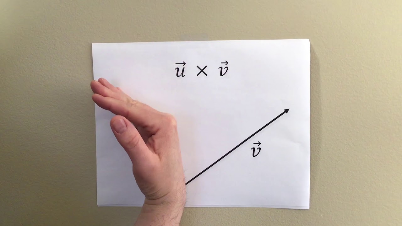 produit vectoriel : r&egrave;gle de la main droite