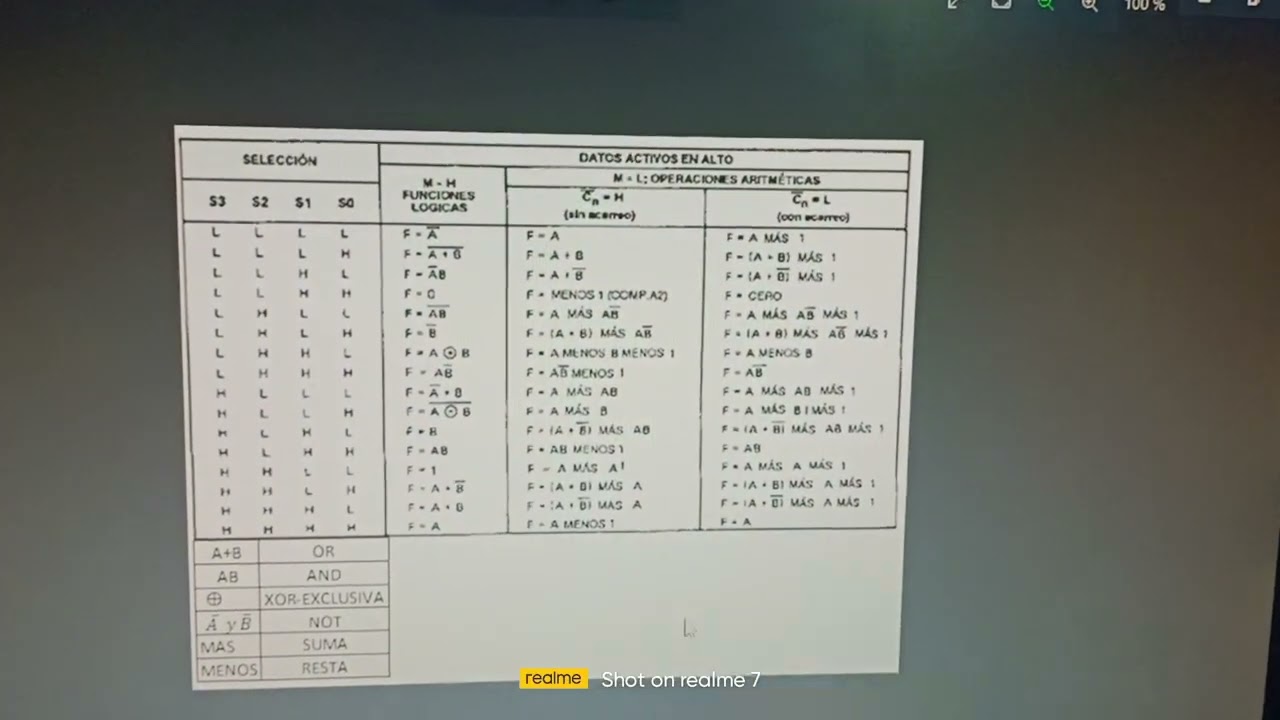 funcionamiento del C.I 74LS181(ALU), operaci&oacute;n de suma y AND (multiplicaci&oacute;n)...💥💯