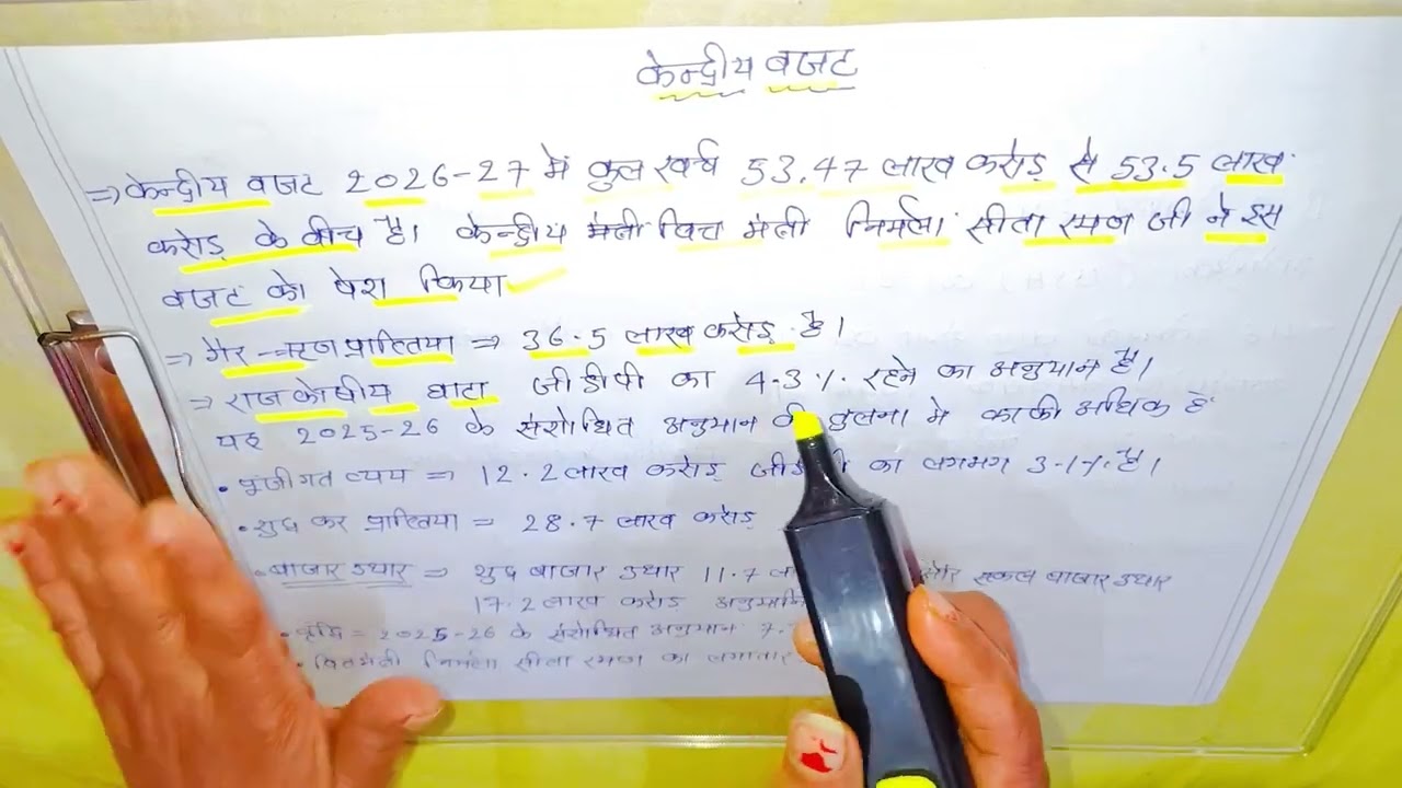 Kendra ka budget Kitna