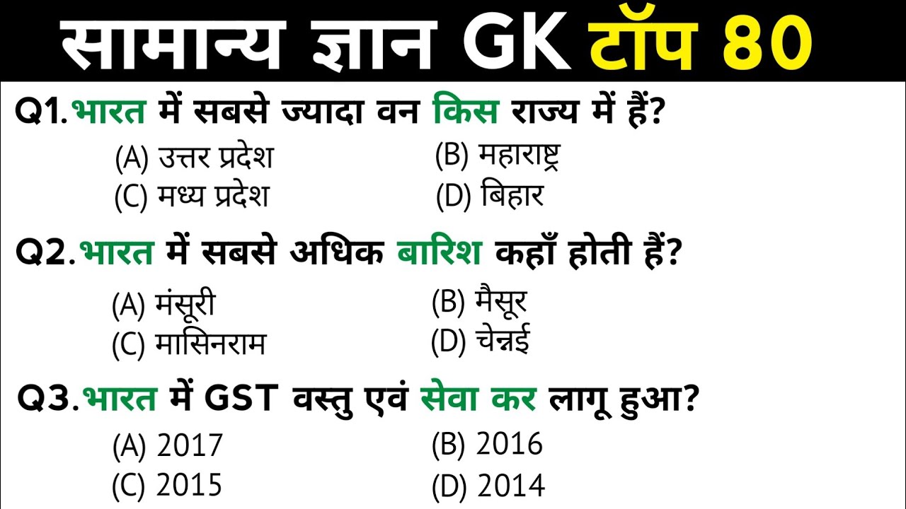 सामान्य ज्ञान | General Knowledge | Top 80 Gk GS questions | SSC GD, MTS, RPF, CRPF | GK quiz 