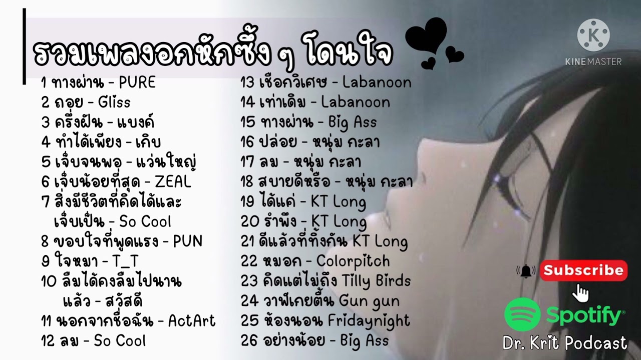 รวมเพลงผู้ชายโดนเท #ผู้ชายอกหักถูกเทโดนทิ้ง #รวมเพลงอกหักซึ้งๆโดนใจ #คนถูกทิ้ง #เพลงtiktok #เพลงดัง