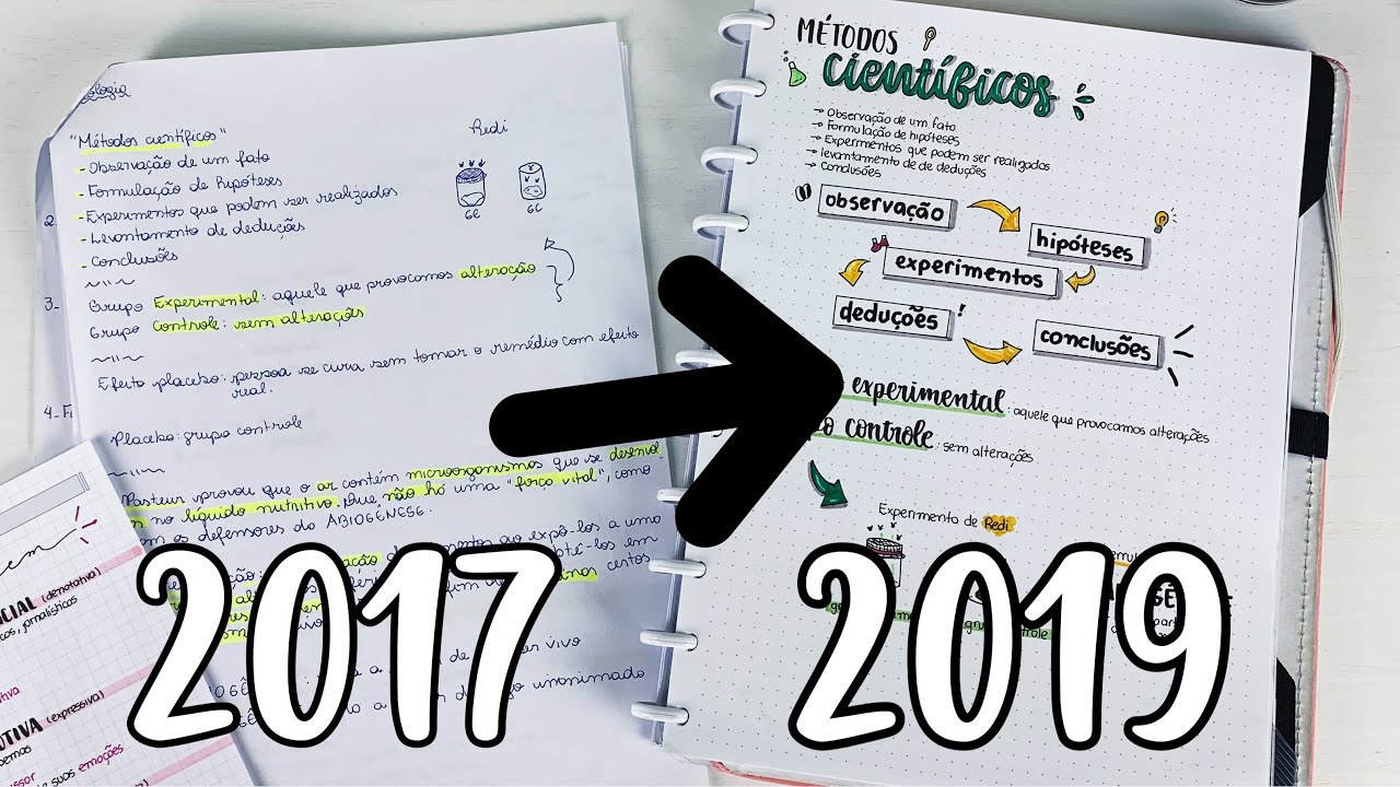 Refazendo RESUMOS ANTIGOS! | Ana’s Studies