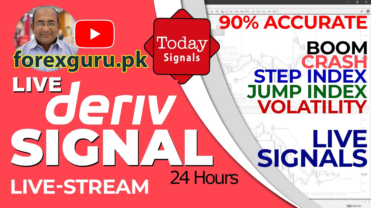 🔴Live Deriv Signals - Boom, Crash, Jump Index, Step Index, Volatility Index