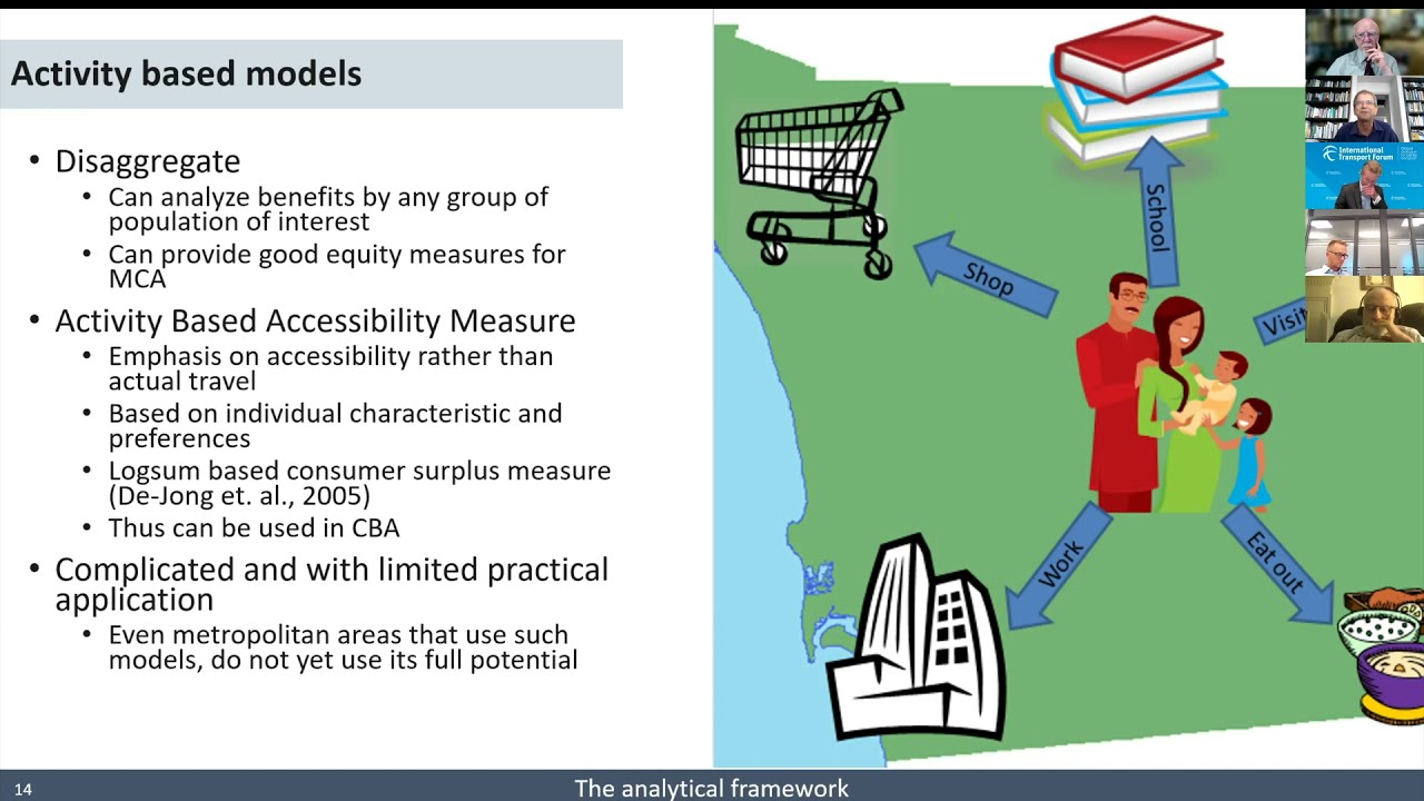 Accounting for Equity in Transport Planning