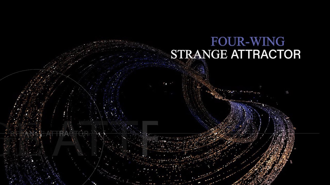 Strange Attractors in TouchDesigner | Four-Wing Particle System with POPs
