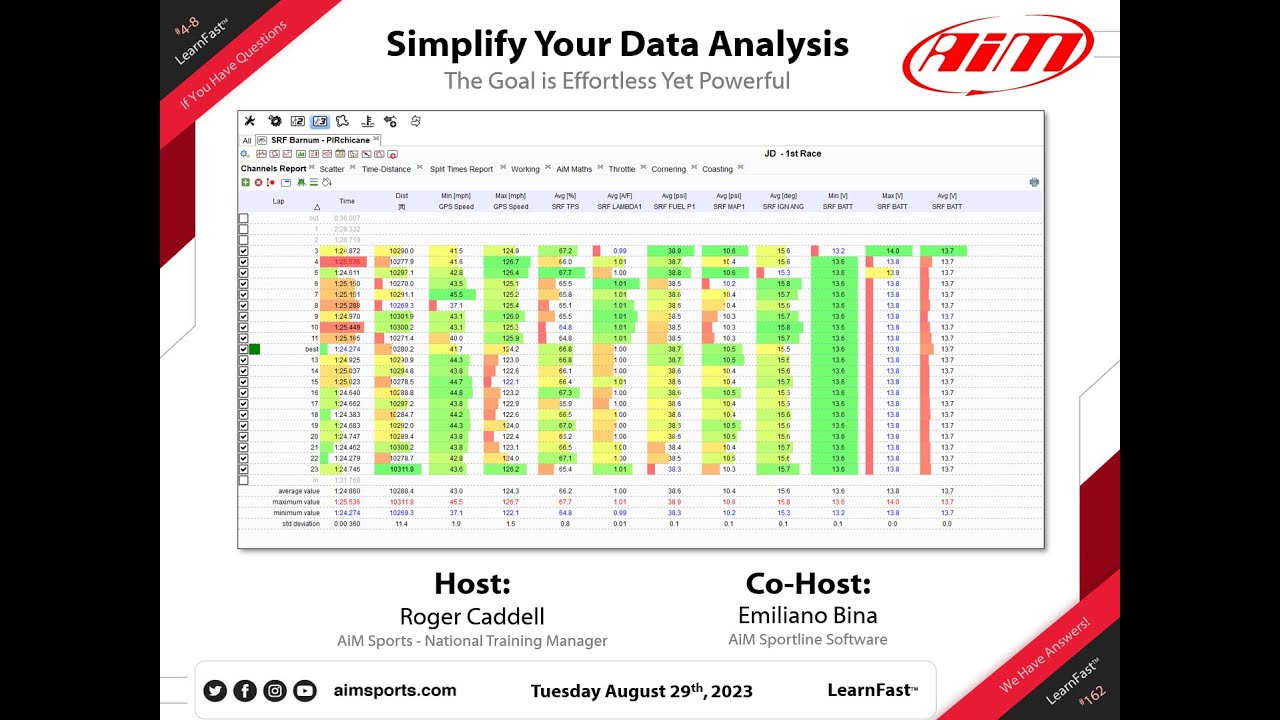 4-8 - Simplify Your Data Analysis - Live Webinar with Roger Caddell - 8/29/2023