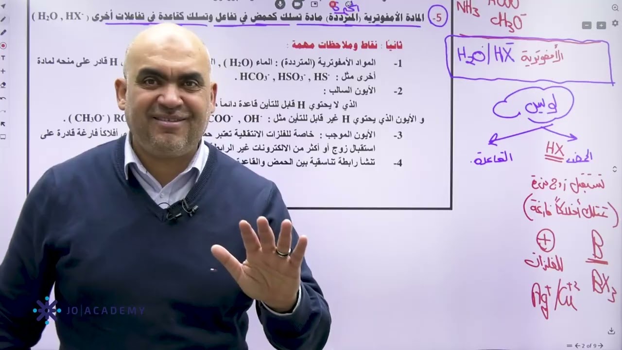 حصة مراجعة الدرس الاول (وحدة الحموضة والقواعد)