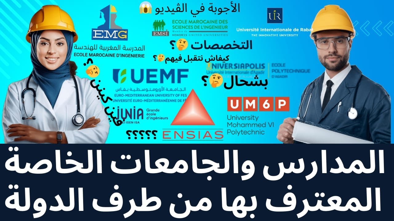 هام جدا 🚨bac2024||هده هي المدارس والجامعات الخاصة المعترف بها من طرف الدولة المغربية