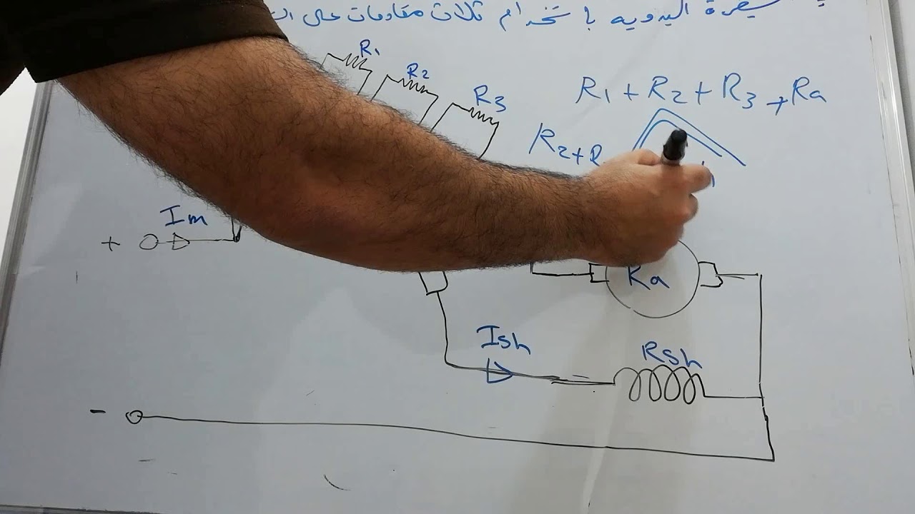 المحاضرة 12: تيار البدء العالي Starting Current